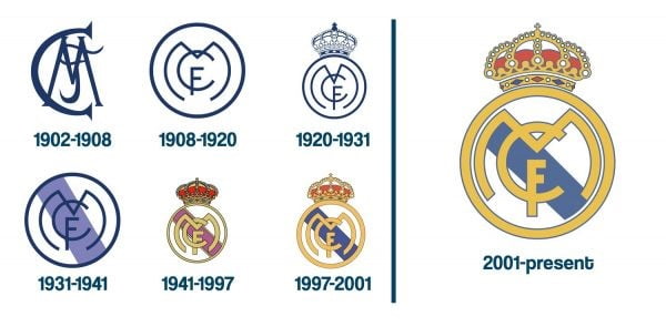 Real Madrid là một trong những câu lạc bộ có logo ấn tượng nhất