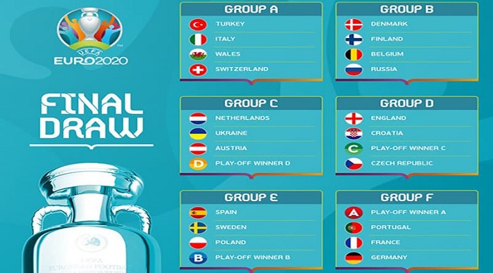 Euro 2020: Tất cả những gì bạn cần biết về giải đấu