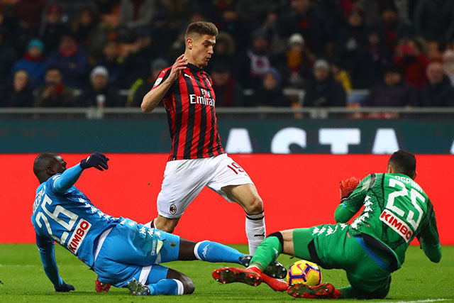 AC Milan vs Napoli mùa giải 2021