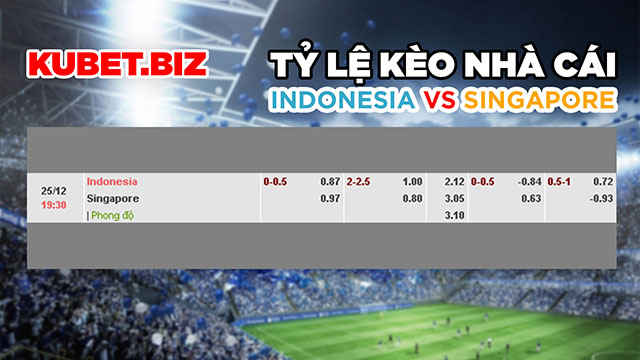 Tỷ lệ nhà cái đưa ra ở trận đấu Indonesia vs Singapore