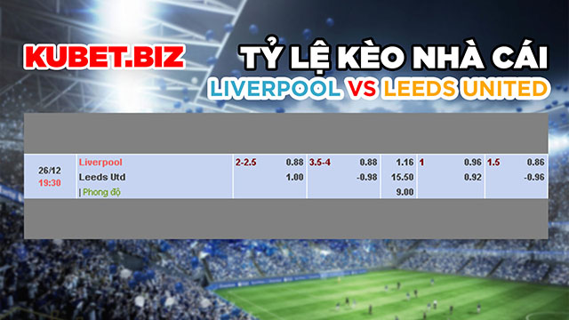 Tỷ lệ nhà cái đưa ra ở trận đấu này cho 2 đội Liverpool và Leeds United