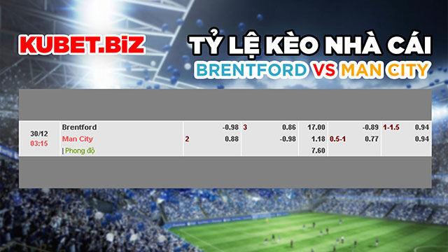 Tỷ lệ nhà cái đưa ra giữa Brentford vs Man City ở trận đấu này