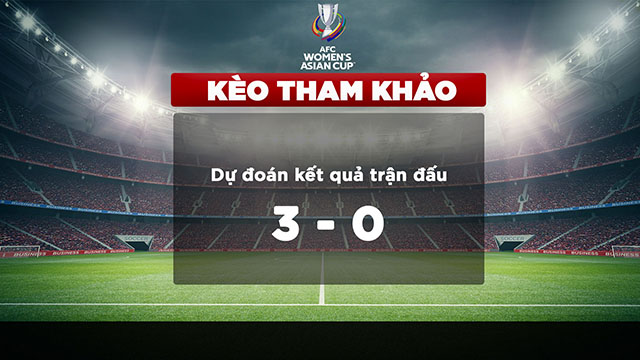 Dự đoán tỷ số trận Trung Quốc vs VIệt Nam bóng đá nữ Asian Cup