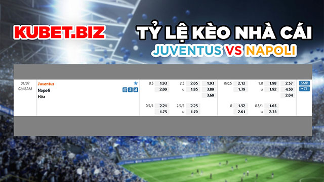 Tỷ lệ kèo nhà cái đưa ra cho 2 đội Juventus vs Napoli