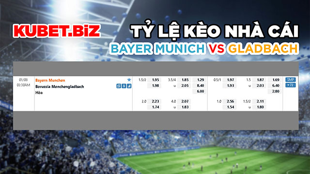 Tỷ lệ kèo nhà cái đưa ra cho 2 đội Bayer Munich vs Monchengladbach