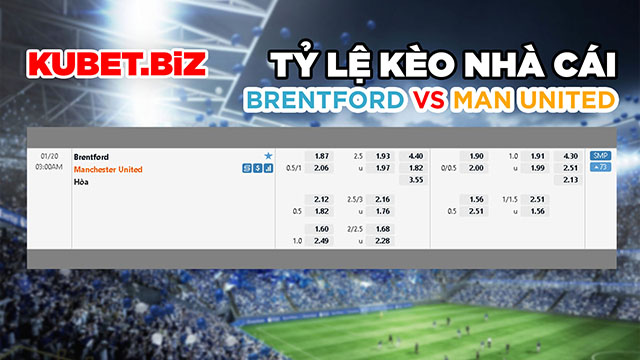 Tỷ lệ kèo nhà cái đưa ra cho 2 đội Brentford vs Man United