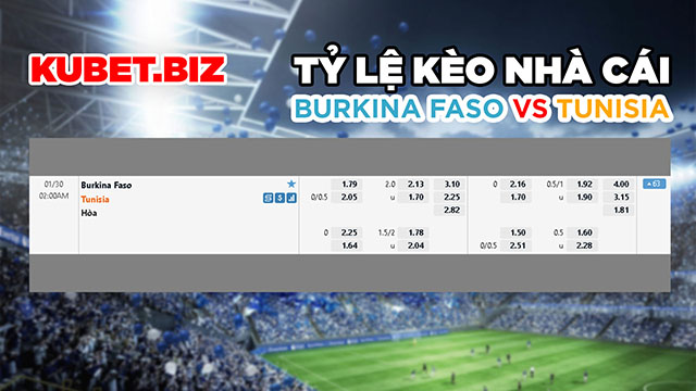 Tỷ lệ kèo nhà cái đưa ra cho 2 đội Burkina Faso vs Tunisia