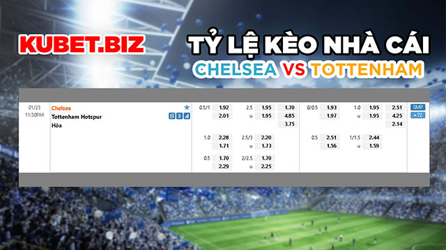 Tỷ lệ kèo nhà cái đưa ra cho 2 đội Chelsea vs Tottenham