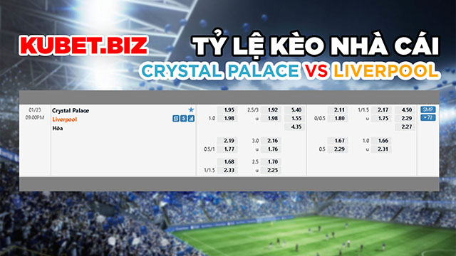 Tỷ lệ kèo nhà cái đưa ra cho 2 đội Crystal Palace vs Liverpool