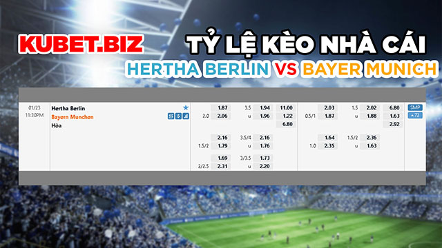 Tỷ lệ kèo nhà cái đưa ra cho 2 đội Hertha Berlin vs Bayer Munich