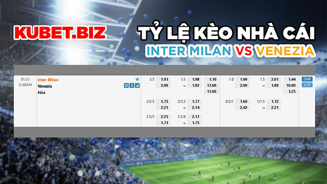 Tỷ lệ kèo nhà cái đưa ra cho 2 đội Inter Milan vs Venezia