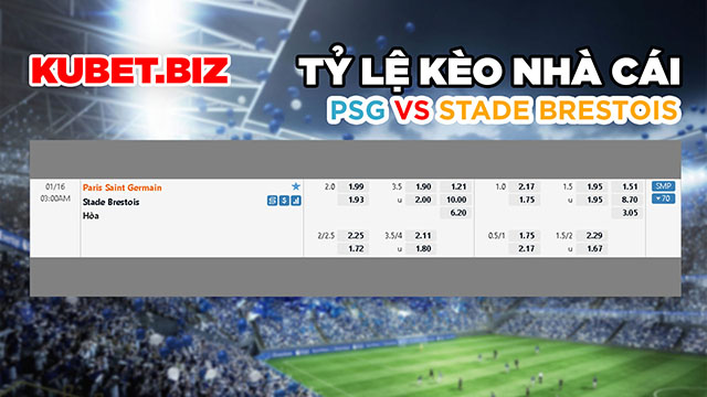 Tỷ lệ nhà cái đưa ra cho 2 đội PSG và Stade Brestois