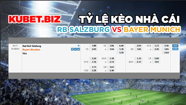 Tỷ lệ kèo nhà cái đưa ra cho 2 đội RB Salzburg vs Bayer Munich