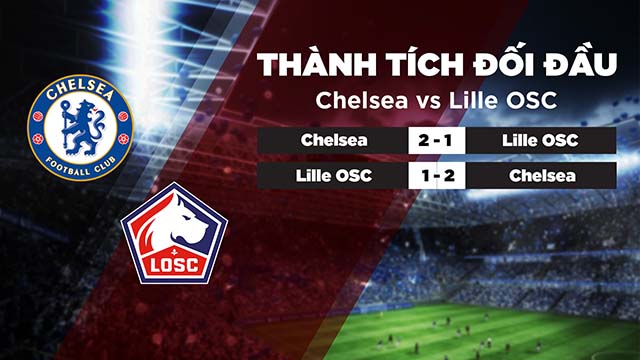 Lịch sử đối đầu của 2 đội Chelsea vs Lille