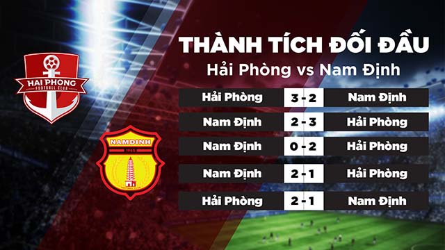 Lịch sử đối đầu của 2 đội Hải Phòng vs Nam Định