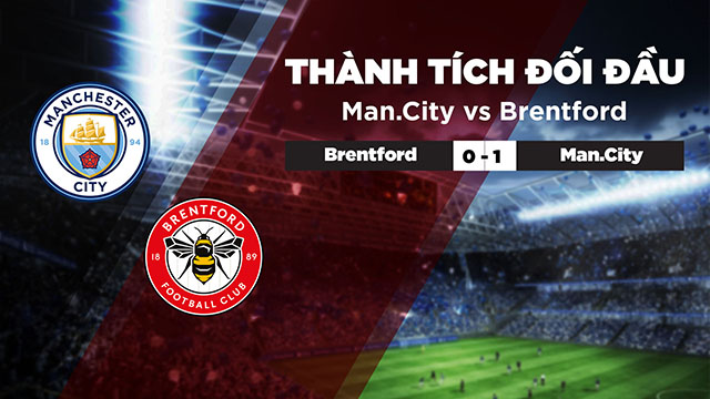 Lịch sử đối đầu giữa Man City vs Brentford trong quá khứ