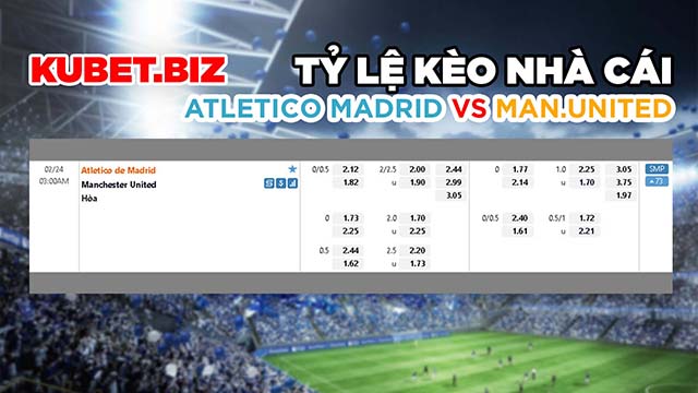 Tỷ lệ kèo nhà cái đưa ra cho 2 đội Atletico Madrid vs Man United