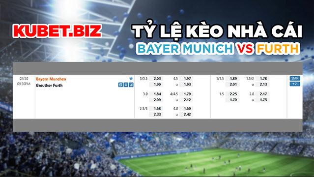 Tỷ lệ kèo nhà cái đưa ra cho 2 đội Bayer Munich vs Greuther Furth