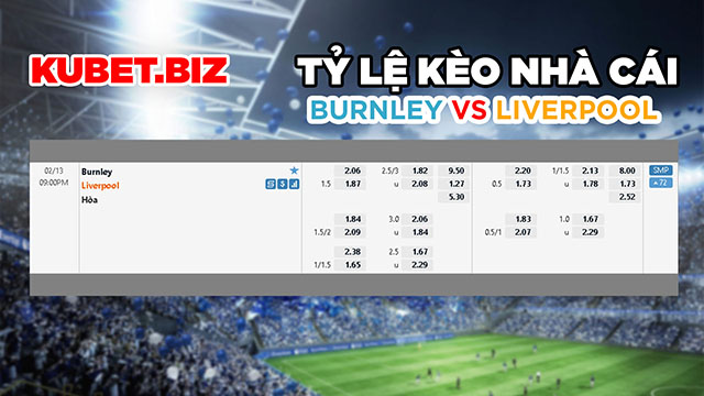 Tỷ lệ kèo nhà cai đưa ra cho 2 đội Burnley vs Liverpool