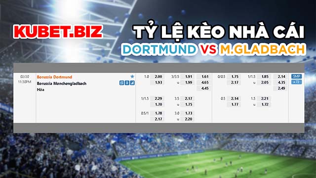 Tỷ lệ kèo nhà cái đưa ra cho 2 đội Dortmund vs Monchengladbach