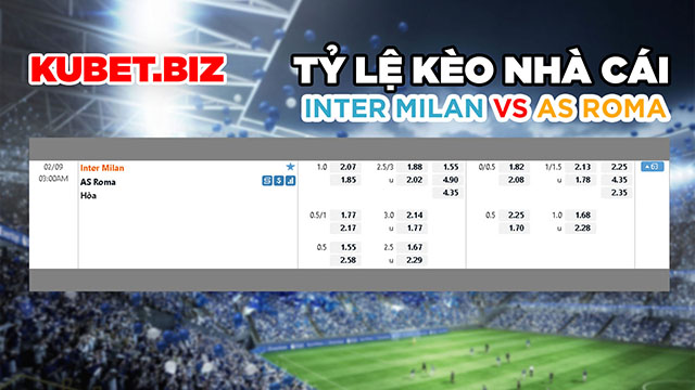 Tỷ lệ kèo nhà cái đưa ra cho 2 đội Inter Milan vs As Roma