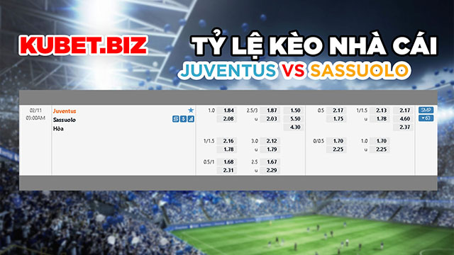 Tỷ lệ kèo nhà cái đưa ra cho 2 đội Juventus vs Sassuolo