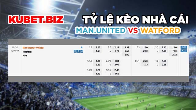 Tỷ lệ kèo nhà cái đưa ra cho 2 đội Man United vs Watford