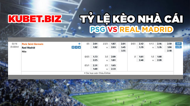 Tỷ lệ kèo nhà cái đưa ra cho 2 đội PSG vs Real Madrid