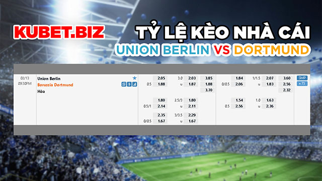 Tỷ lệ kèo nhà cái đưa ra cho 2 đội Union Berlin vs Dortmund