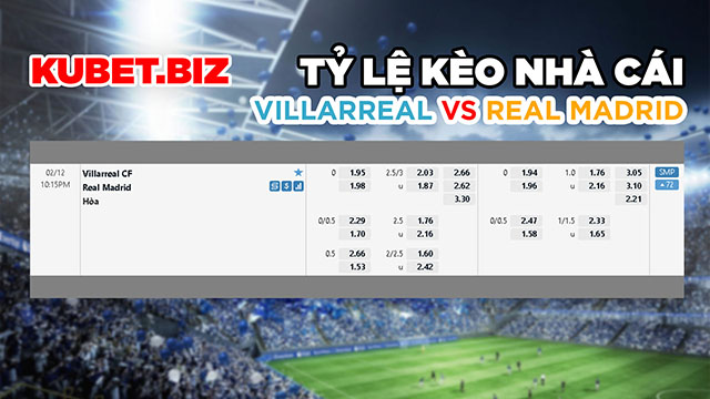 Tỷ lệ kèo nhà cái đưa ra cho 2 đội Villareal vs Real Madrid