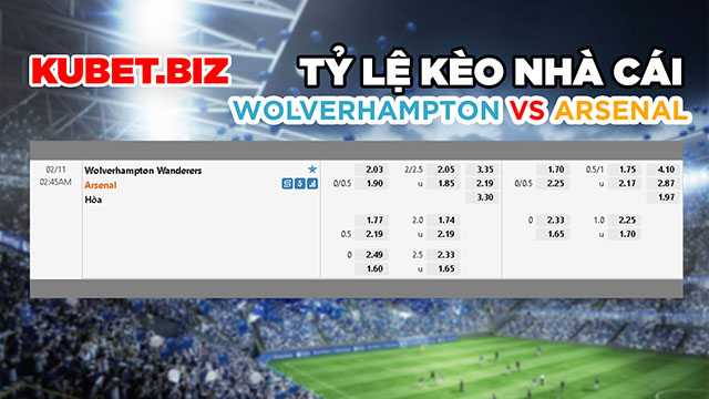 Tỷ lệ kèo nhà cái đưa ra cho 2 đội Wolverhampton vs Arsenal