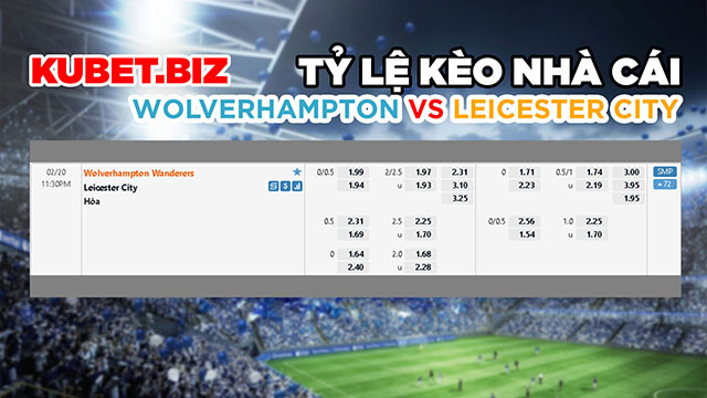 Tỷ lệ kèo nhà cái đưa ra cho 2 đội Wolverhampton vs Leicester City