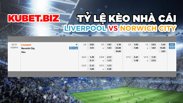 Tỷ lệ nhà cái đưa ra cho 2 đội Liverpool vs Norwich City