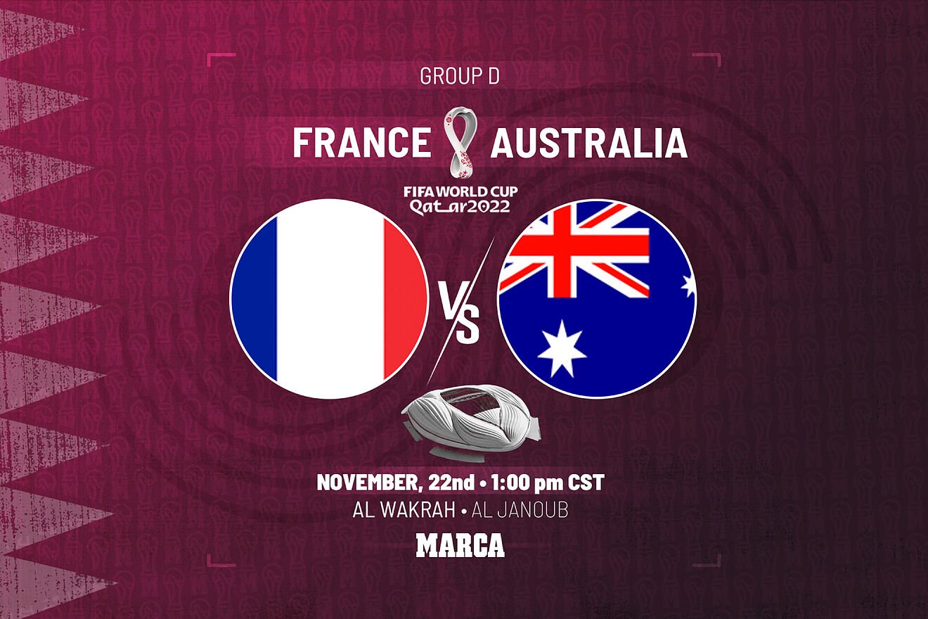 Dự đoán kết quả trận đấu Pháp vs Úc